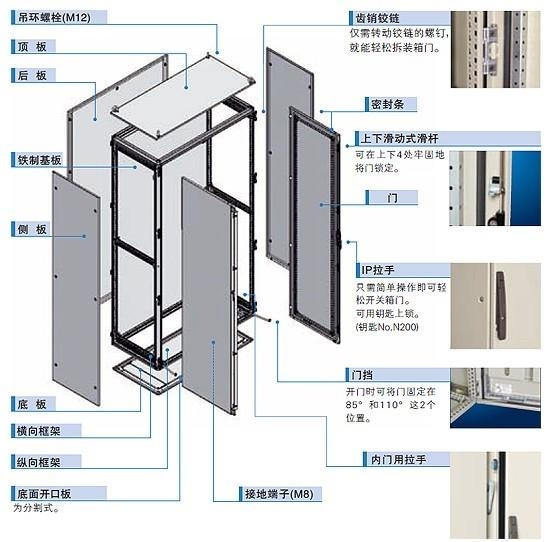 機(jī)柜系列